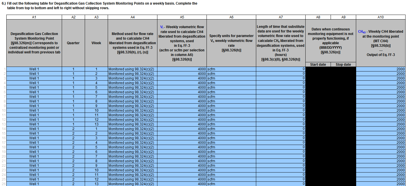 Subpart FF: Table 6 Instructions